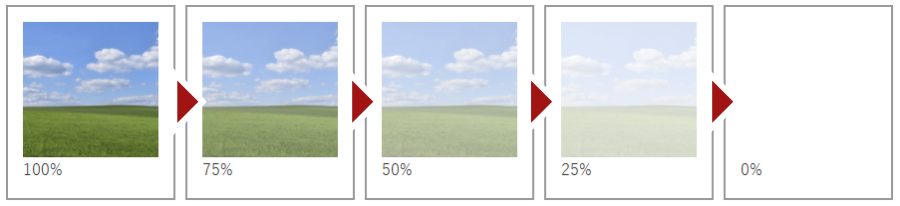 filterプロパティのopacityのパーセンテージによる表示結果