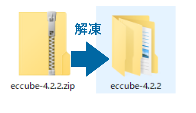 ZIPファイルを解凍
