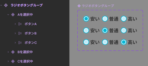 名前を変更後のレイヤーの状態