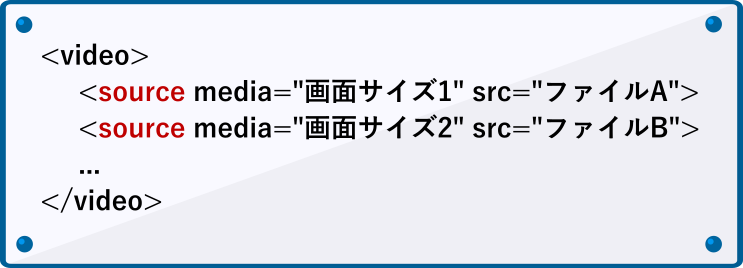 sourceタグの使い方