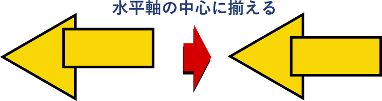 水平軸の中心に揃える