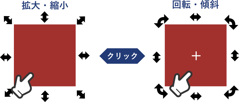 選択ツールで拡大縮小と回転を切り替え