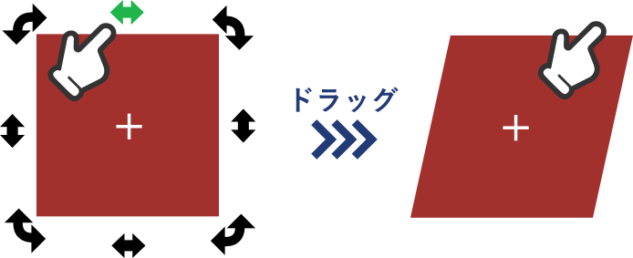 矢印をドラッグして傾斜