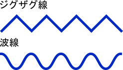 ジグザグ線や波線の例