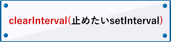 clearIntervalの書き方